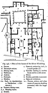 Floor plan of the house Plan of the house of the silver wedding, Pompeii. Wellcome M0001937EA.jpg