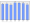 Evolucion de la populacion 1962-2008