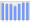 Evolucion de la populacion 1962-2008