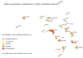 Population distribution Marshall Islands.svg