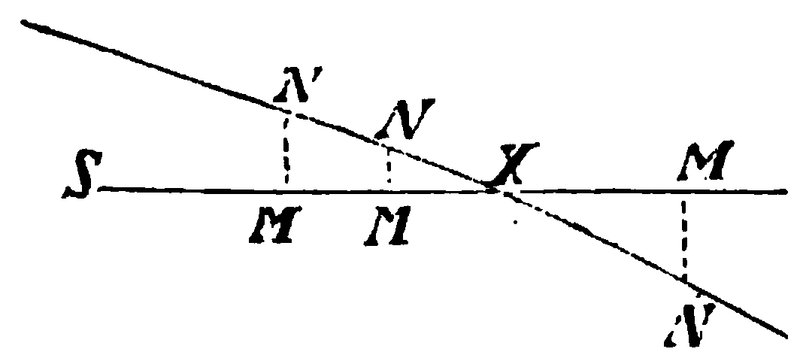 File:Principien1872-237b.png