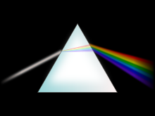 A white beam of light enters a prism and a spectrum comes out of it.