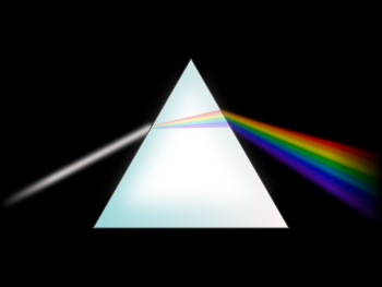 English: Diagram of a dispersion prism Magyar:...