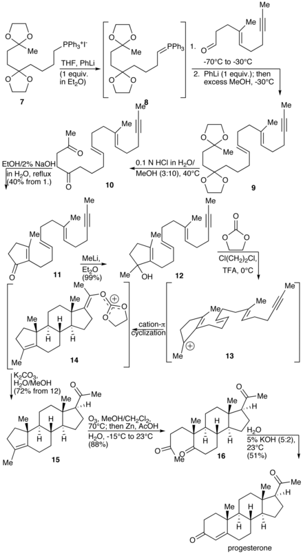 The Johnson total synthesis of progesterone. Progesterone Synthesis.png