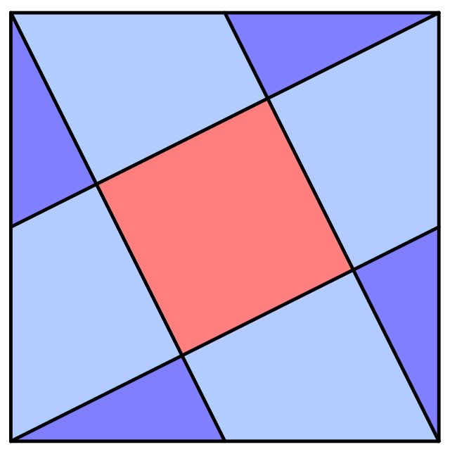 Квадрат. Квадрат (геометрия). Произвольный квадрат. Квадраты в квадрате и из квадратов.. Квадрат 1024