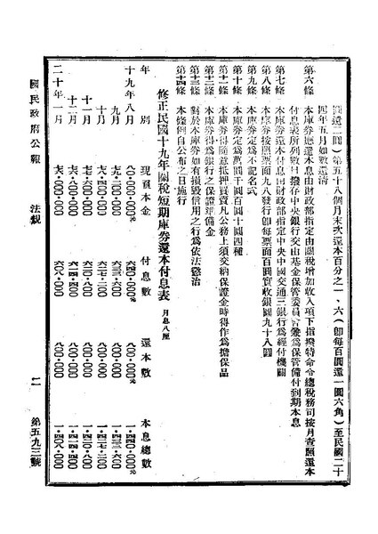 File:ROC1930-10-08國民政府公報593.pdf
