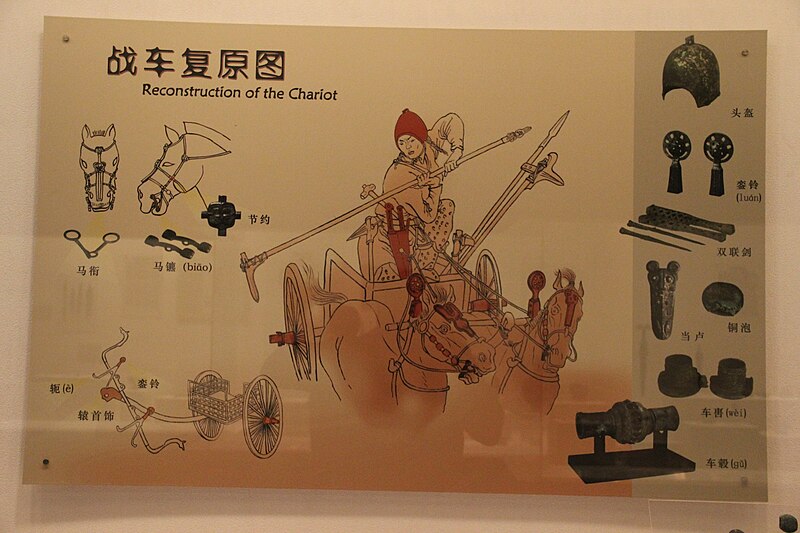 File:Reconstruction of the Chariot.jpg