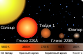 Sun, Gliese 229A, Teide 1, Gliese 229B & Jupiter