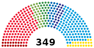Elecciones generales de Suecia de 2010
