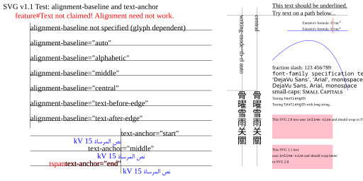 Download Wikipedia Svg Help Archive 6 Wikipedia