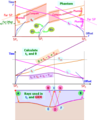 Hình xem trước của phiên bản lúc 09:55, ngày 11 tháng 2 năm 2015