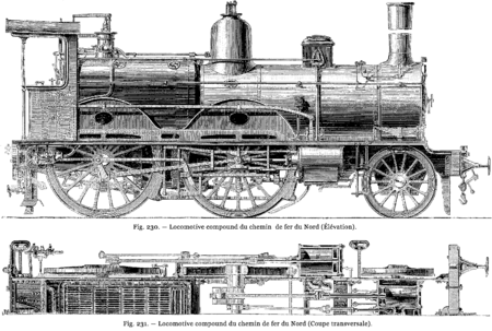 T5- d273 - Fig. 230, 231. — Locomotive compound du chemin de fer du Nord.png