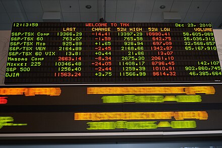 TMX's LED board displaying TSX information
