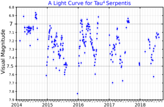 Tau<sup>4</sup> Serpentis Star in the constellation Serpens