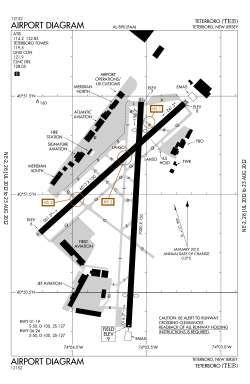 Teterboro airport diagram.svg