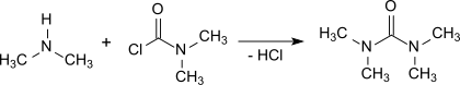 File:Tetramethylharnstoff aus Dimethylcarbamoylchlorid.svg