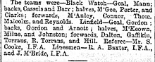The sides in the Irish Cup final of 1891-92 The sides in the Irish Cup final of 1891-92.jpg