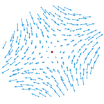 Traceless bagian (shear)