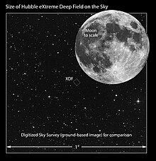 Vista do Hubble Extreme Deep Field en comparación co tamaño angular da Lúa.