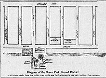 "Diagram of Ocean Park Burned District" Los Angeles Times, September 4, 1912 "Diagram of Ocean Park Burned District" The Los Angeles Times, September 4, 1912.jpg