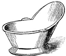 A hip bath, also known as a sitz bath * p803 * Scammell's Cyclopedia 20220412 0002.tif