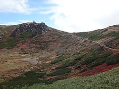 本白根山: 地理, 火山活動, 火山防災体制