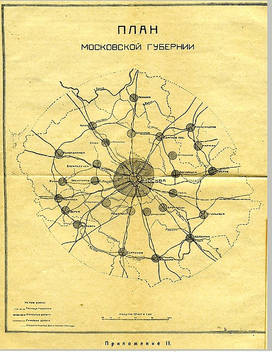 Реферат: Складывание радиально-кольцевой планировки Москвы