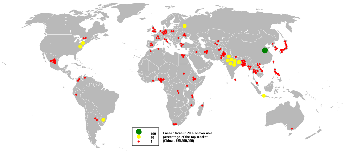 Labour in Nepal