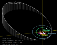 List of the most distant astronomical objects - Wikipedia