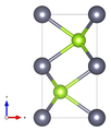 mit Blickrichtung parallel zur b-Achse