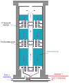 ռուսերեն .svg