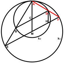 Archimedes beruehrende Kreise.svg