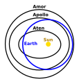 Мініатюра для версії від 21:34, 31 жовтня 2008