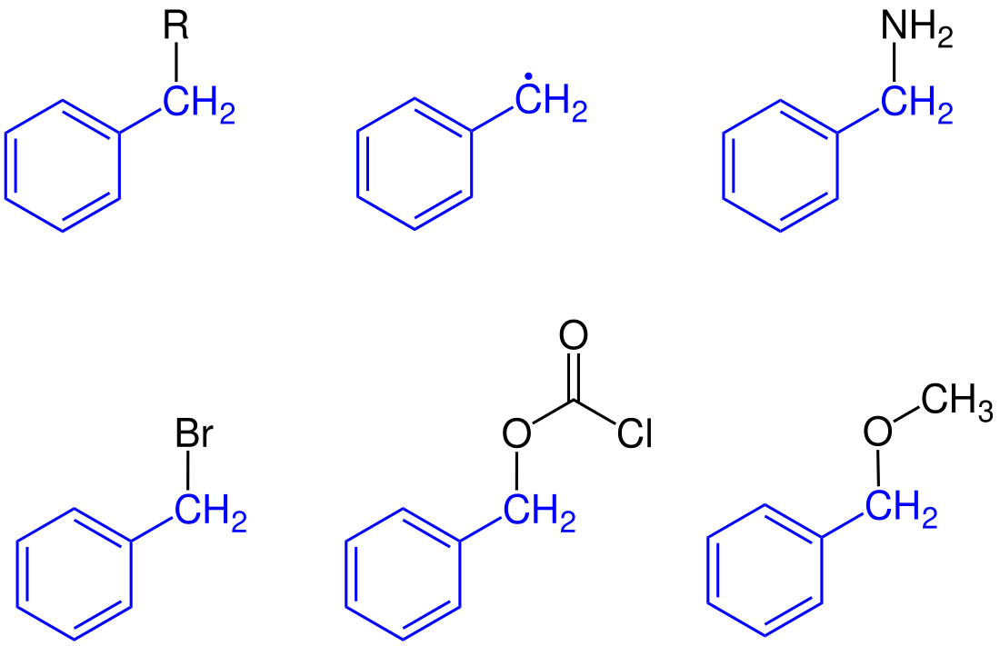 Benzil grupa