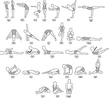 Bikram yoga sequence of asanas (poses). Standing pranayama (a