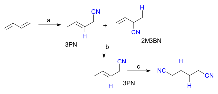 ButadieeniHydrocyanation.svg