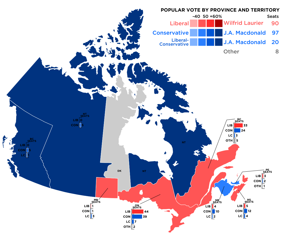 Élections fédérales canadiennes de 1891