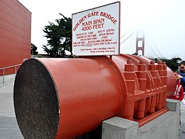 section de câble supportant le pont de la porte du goln