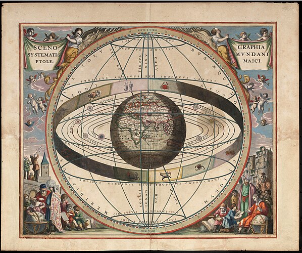 Картина мира по Птолемею в атласе Целлариуса