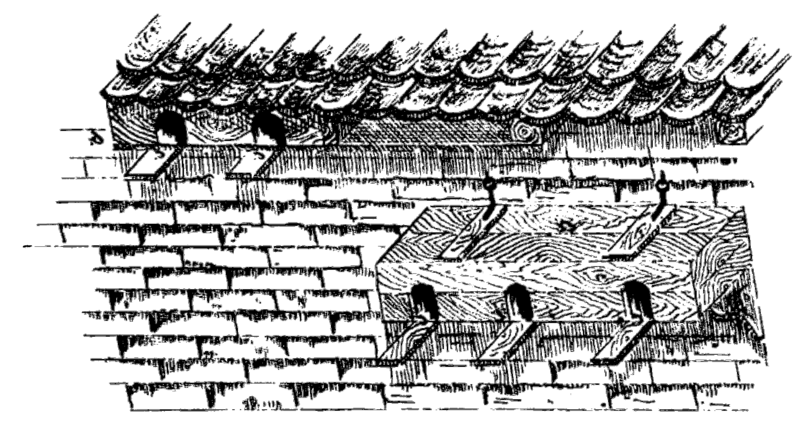 File:Dürigen1886 Fig 66 - Taubenkasten, Taubenhöhlen, Flugbrett-2.png