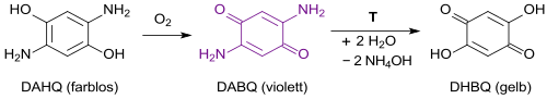 2,5-Dihydroxy-1,4-benzochinon (DHBQ) aus 2,5-Diaminohydrochinon (DABQ)