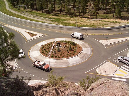 Пересечение автомобилей. Roundabout кольцевой перекрёсток. Кольцо автомобильное. Круговая дорога. Круговой кольцо дорога.