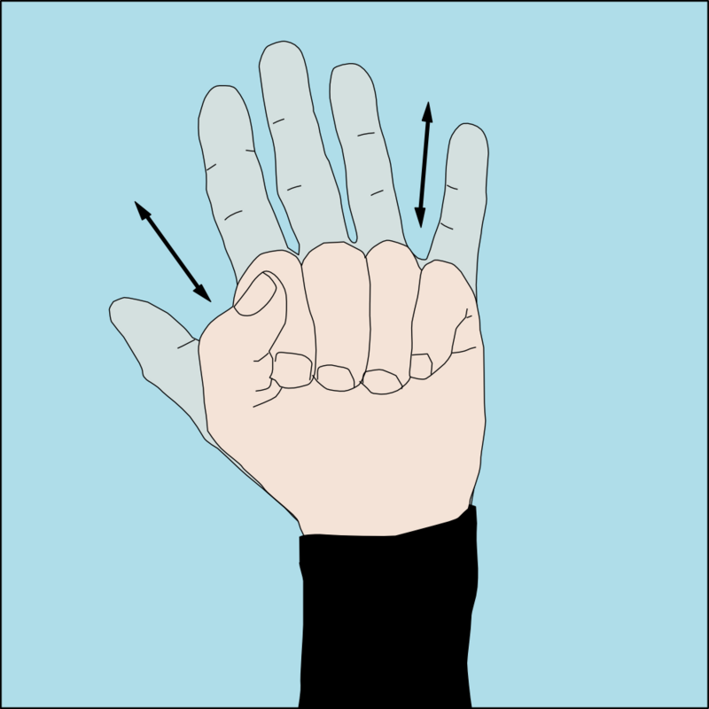 Thumb signal - Wikipedia