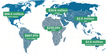 Originile geografice ale donațiilor către mișcarea Wikimedia pe continent pentru campania 2018-2019