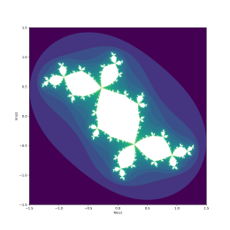 An example of a Douady rabbit. The colors show the number of iterations required to escape. Douady rabbit, plotted with Matplotlb.svg