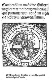 "Compendium medicinae", verko eldonita en 1510.