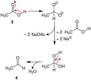 Mechanism of Gribble Amination Part 2