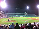 Thumbnail for List of Boston Red Sox minor league affiliates