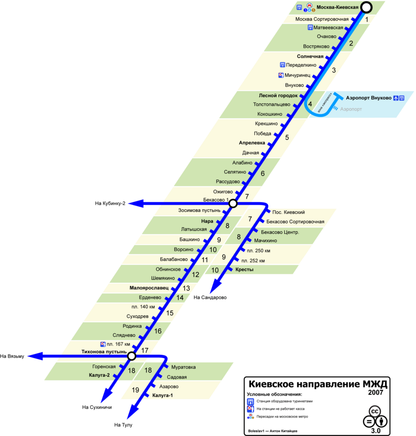 Башкино нара расписание. Киевское направление электричек схема. Станции Киевского направления электричек схема. Схема Киевского направления железной дороги. Схема ЖД Киевского направления станций.