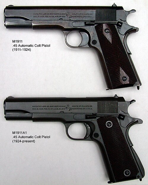 M1911 Wikiwand